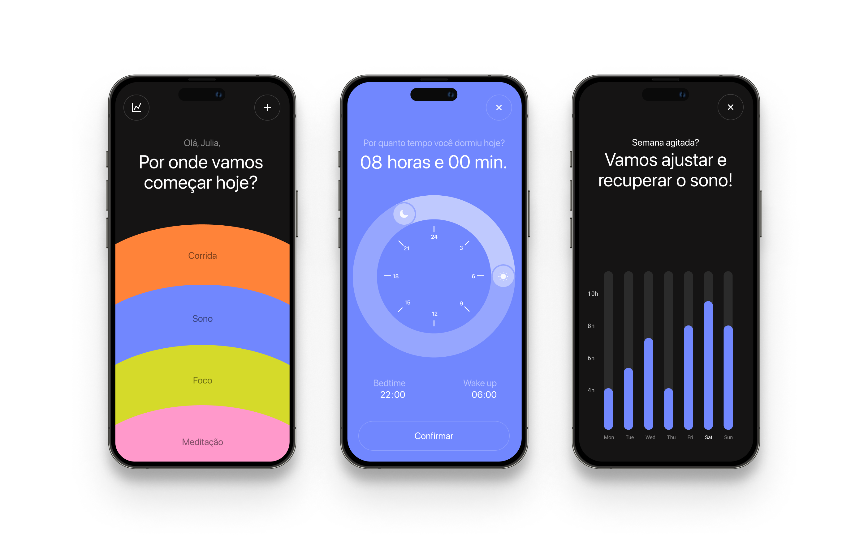 App Habit